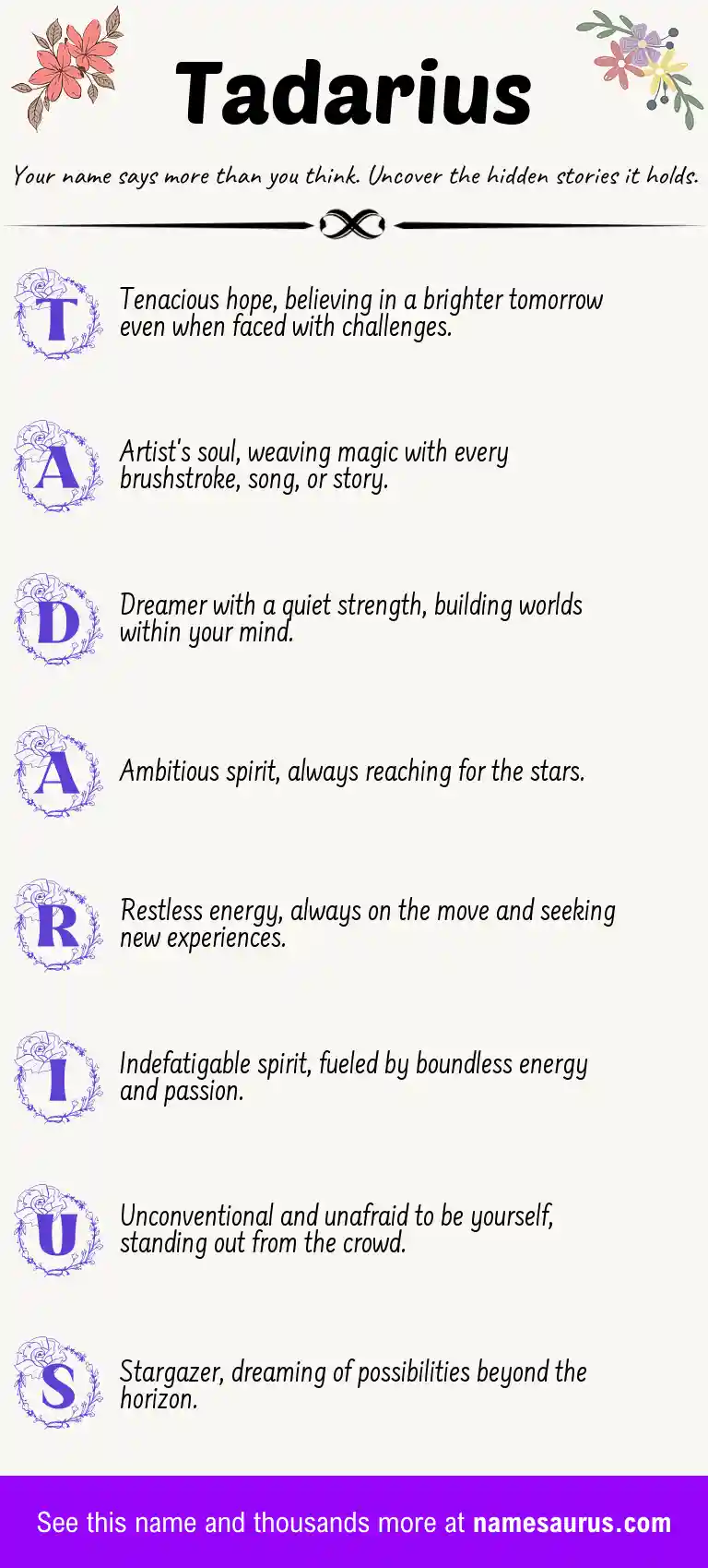 Acrostic poem about Tadarius.
