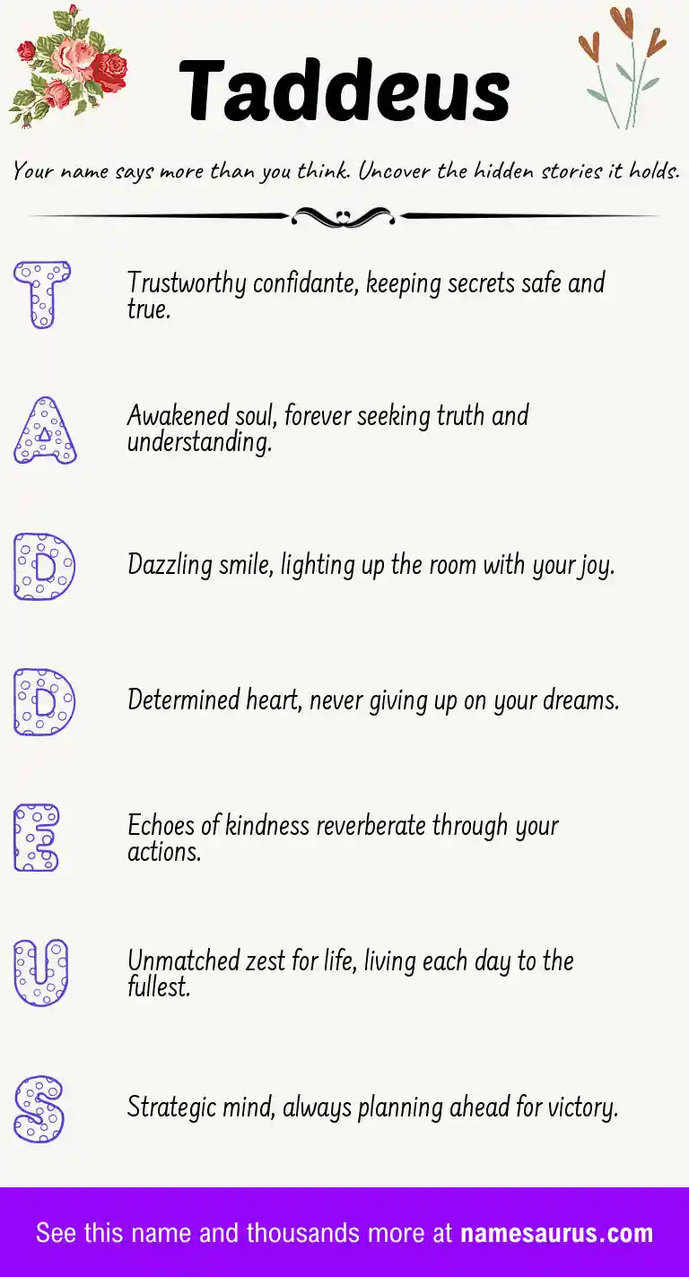 Acrostic poem about Taddeus.