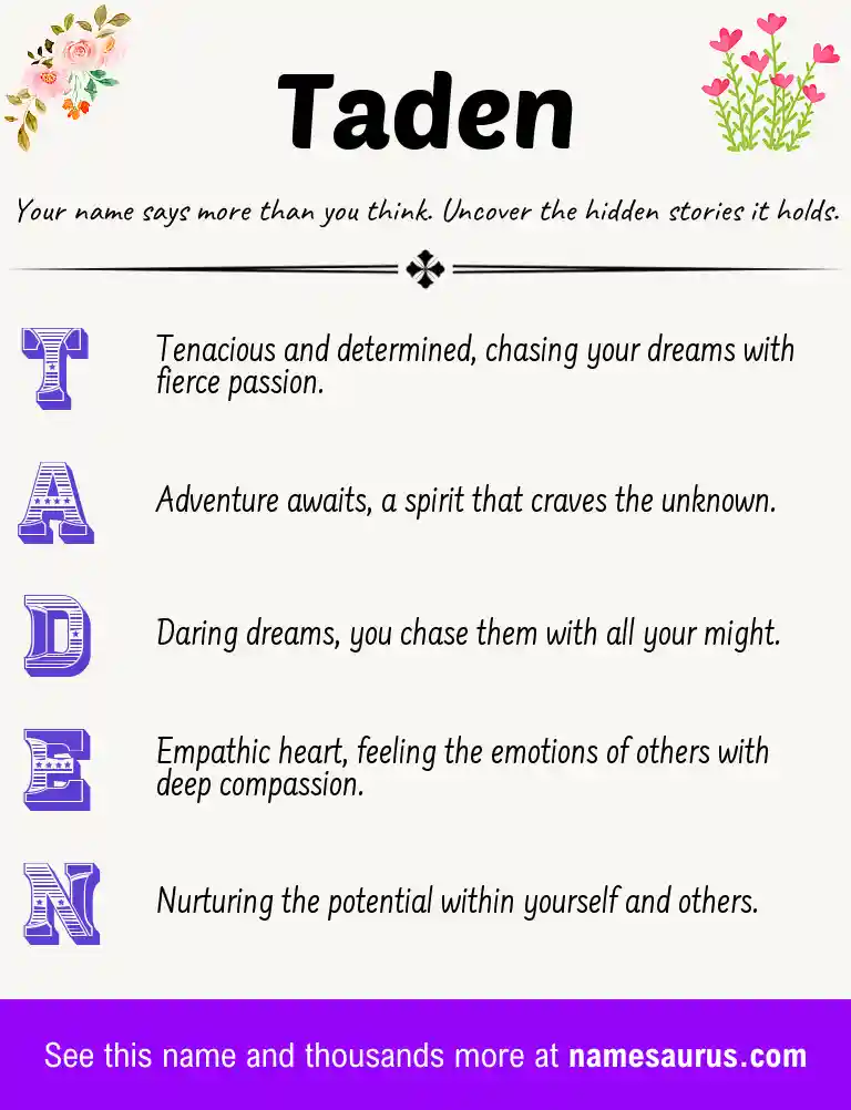 Acrostic poem about Taden.