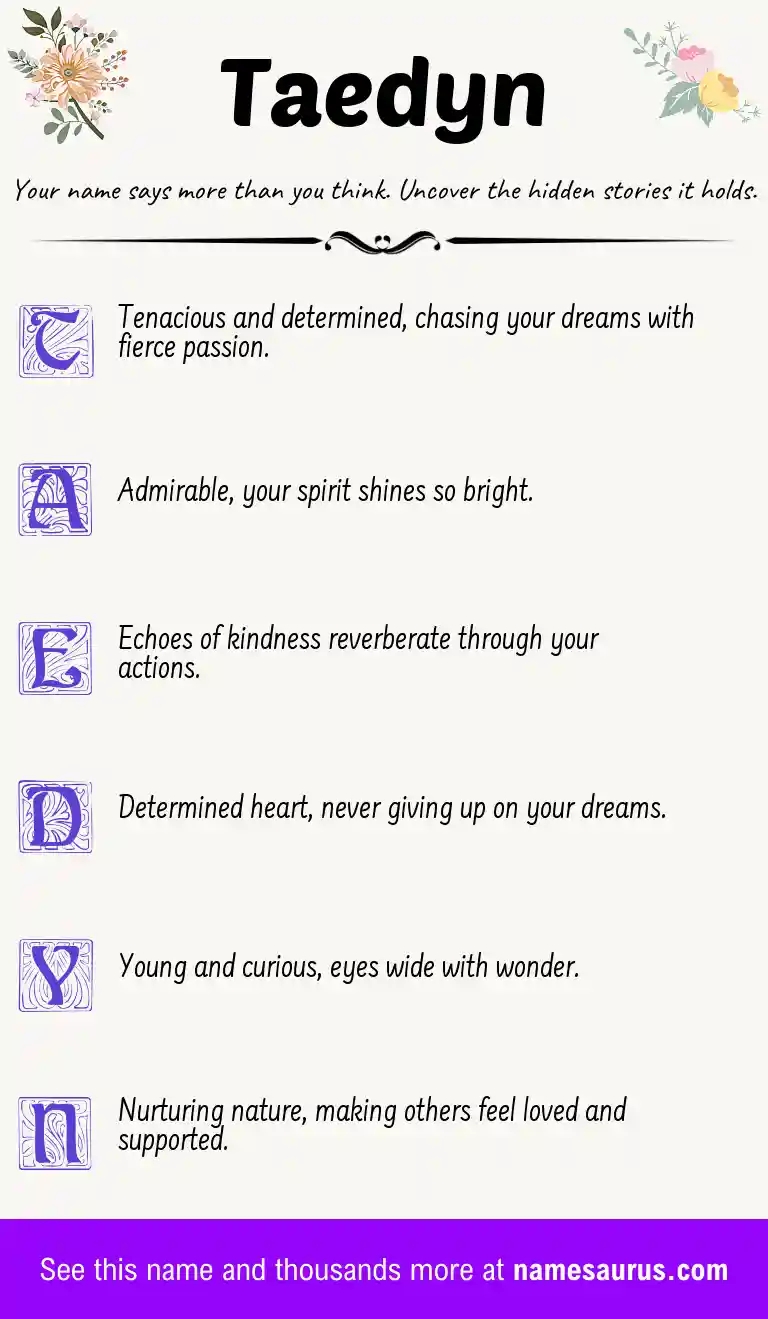 Acrostic poem about Taedyn.