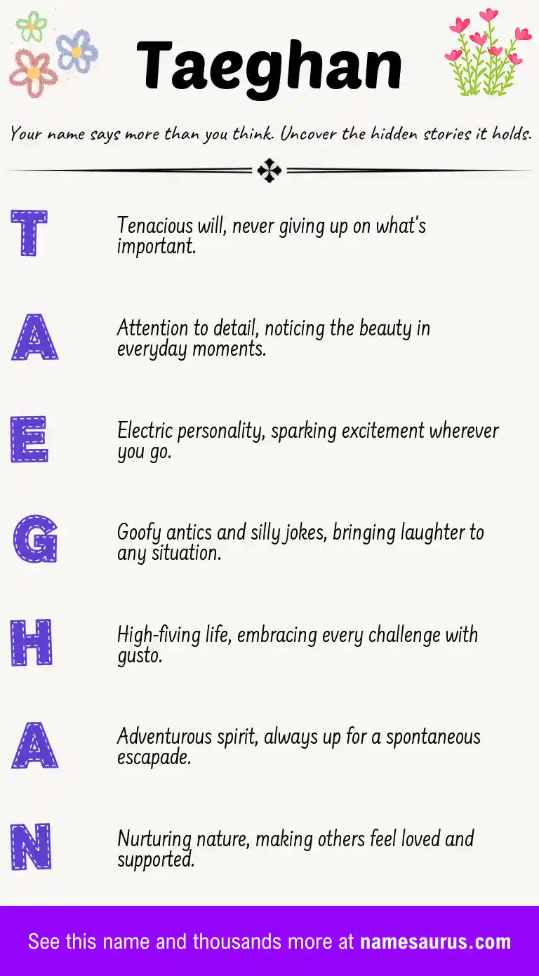 Acrostic poem about Taeghan.