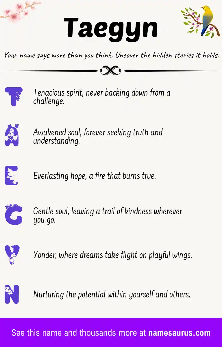Acrostic poem about Taegyn.