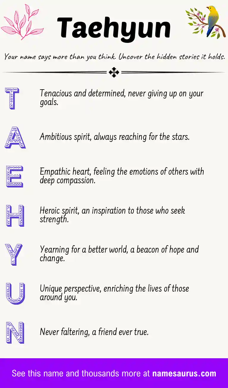 Acrostic poem about Taehyun.