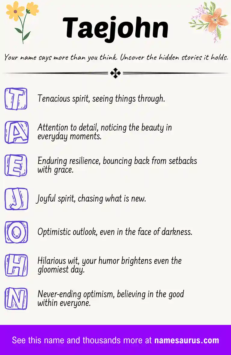 Acrostic poem about Taejohn.