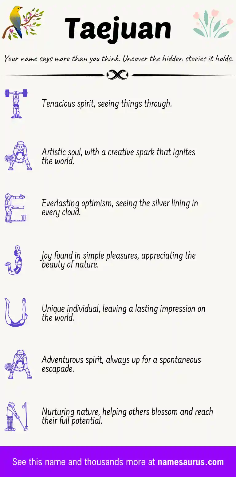 Acrostic poem about Taejuan.