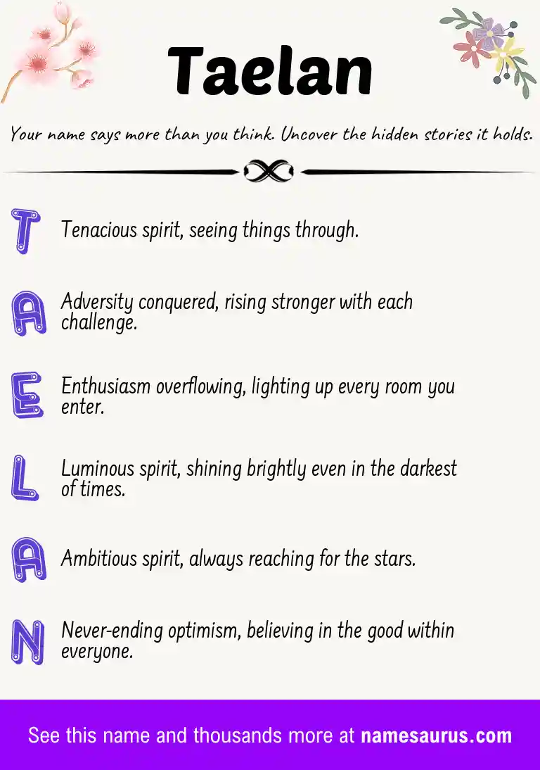 Acrostic poem about Taelan.
