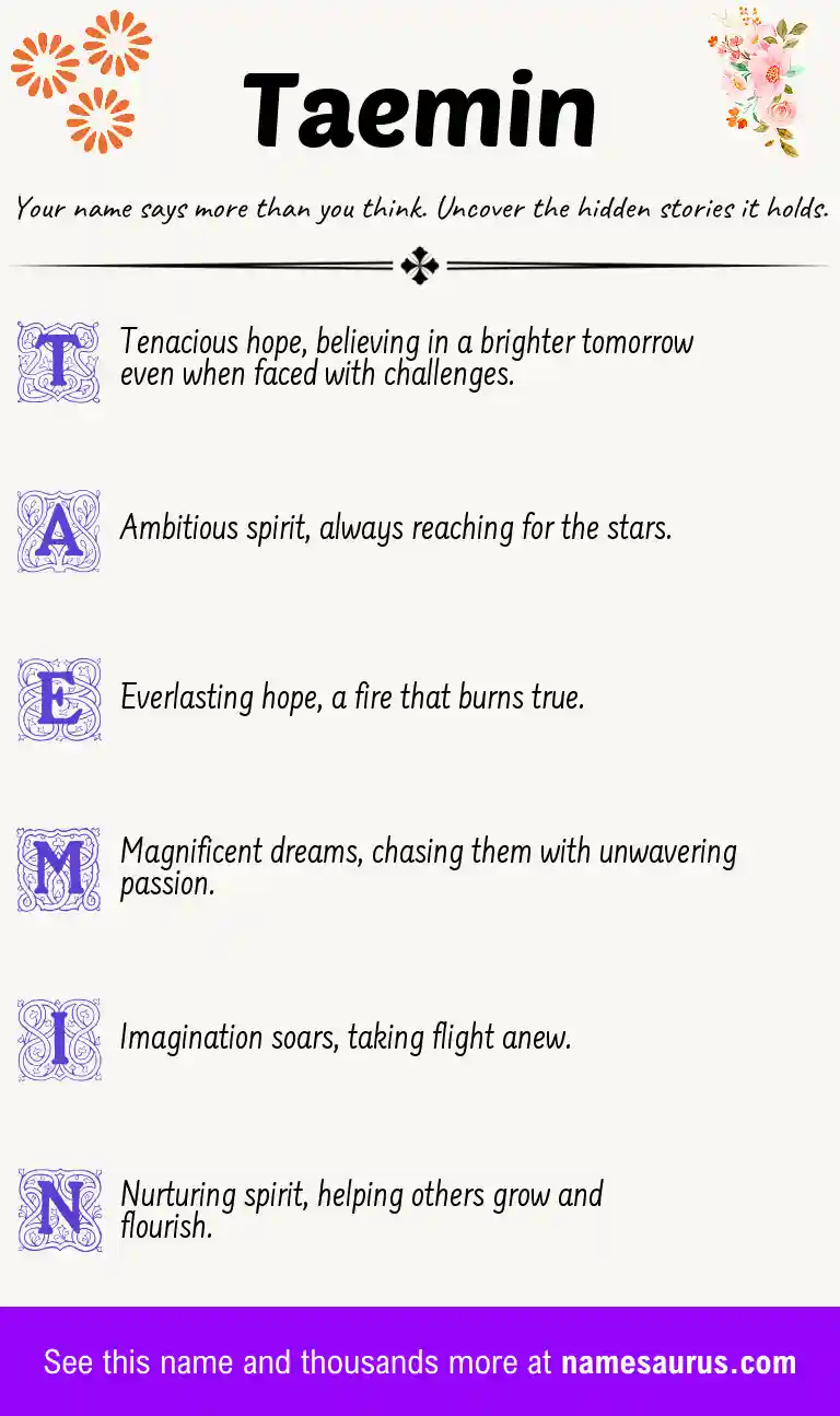 Acrostic poem about Taemin.