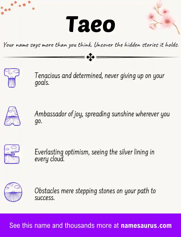 Acrostic poem about Taeo.