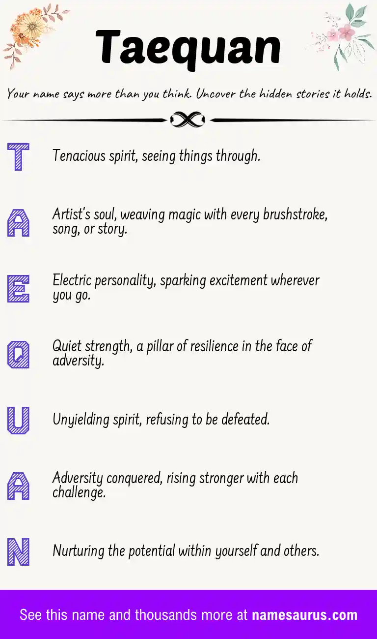 Acrostic poem about Taequan.