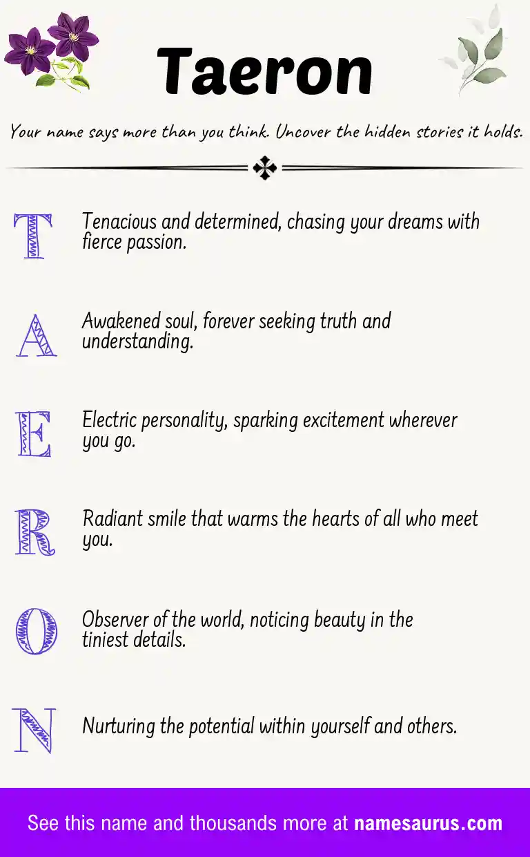 Acrostic poem about Taeron.