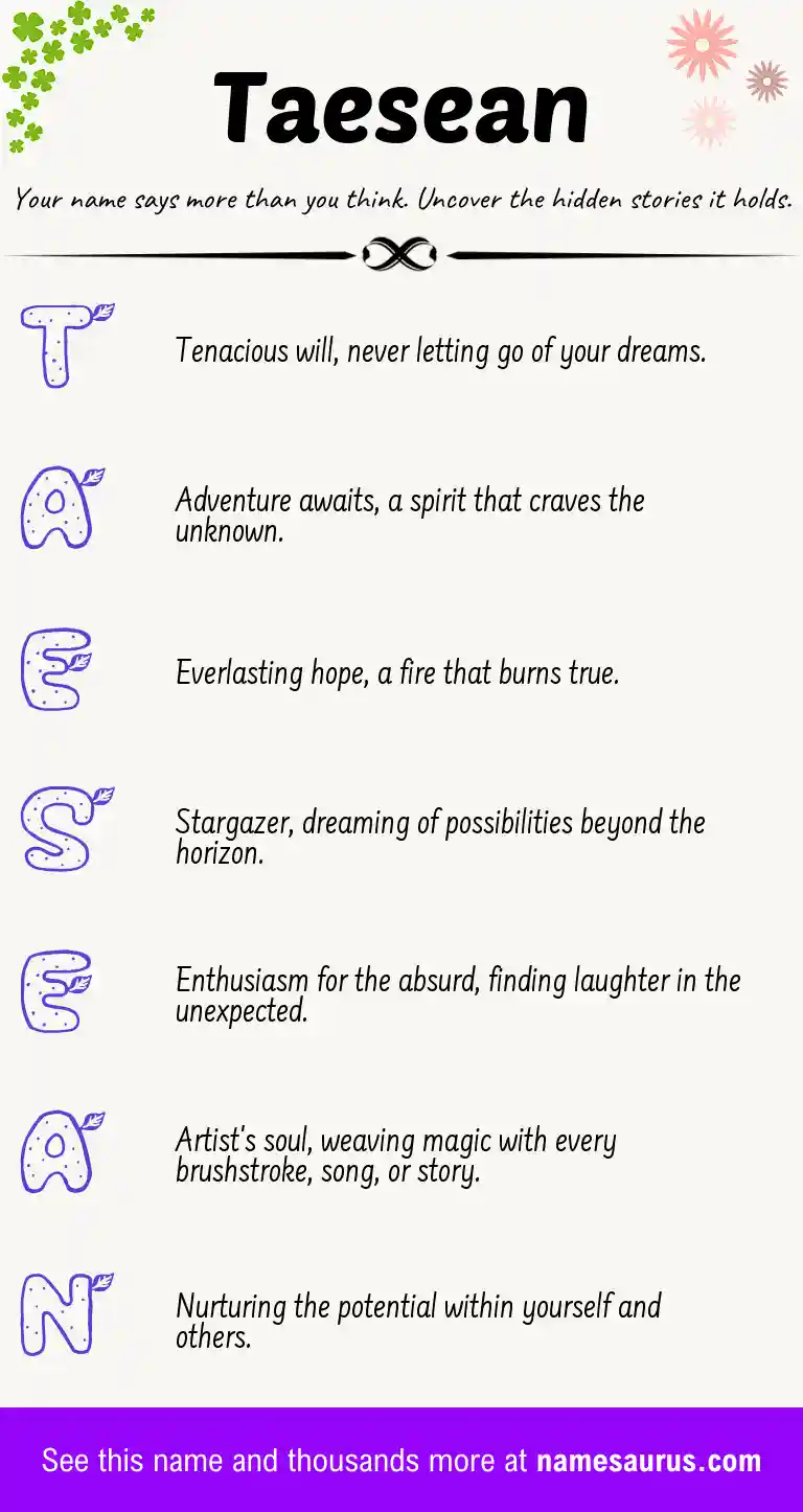 Acrostic poem about Taesean.