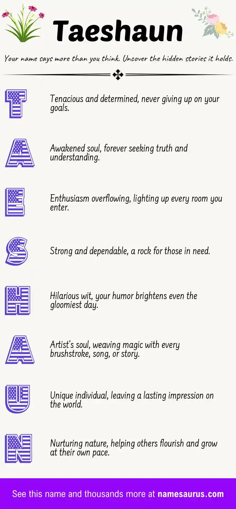 Acrostic poem about Taeshaun.