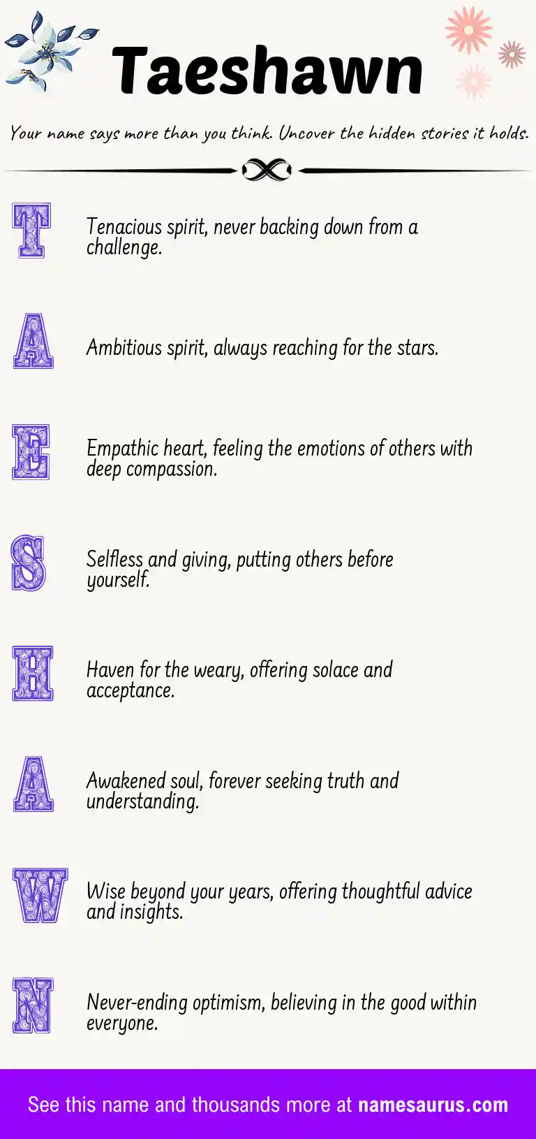Acrostic poem about Taeshawn.