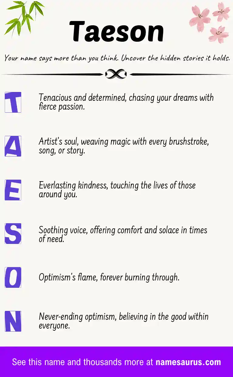 Acrostic poem about Taeson.