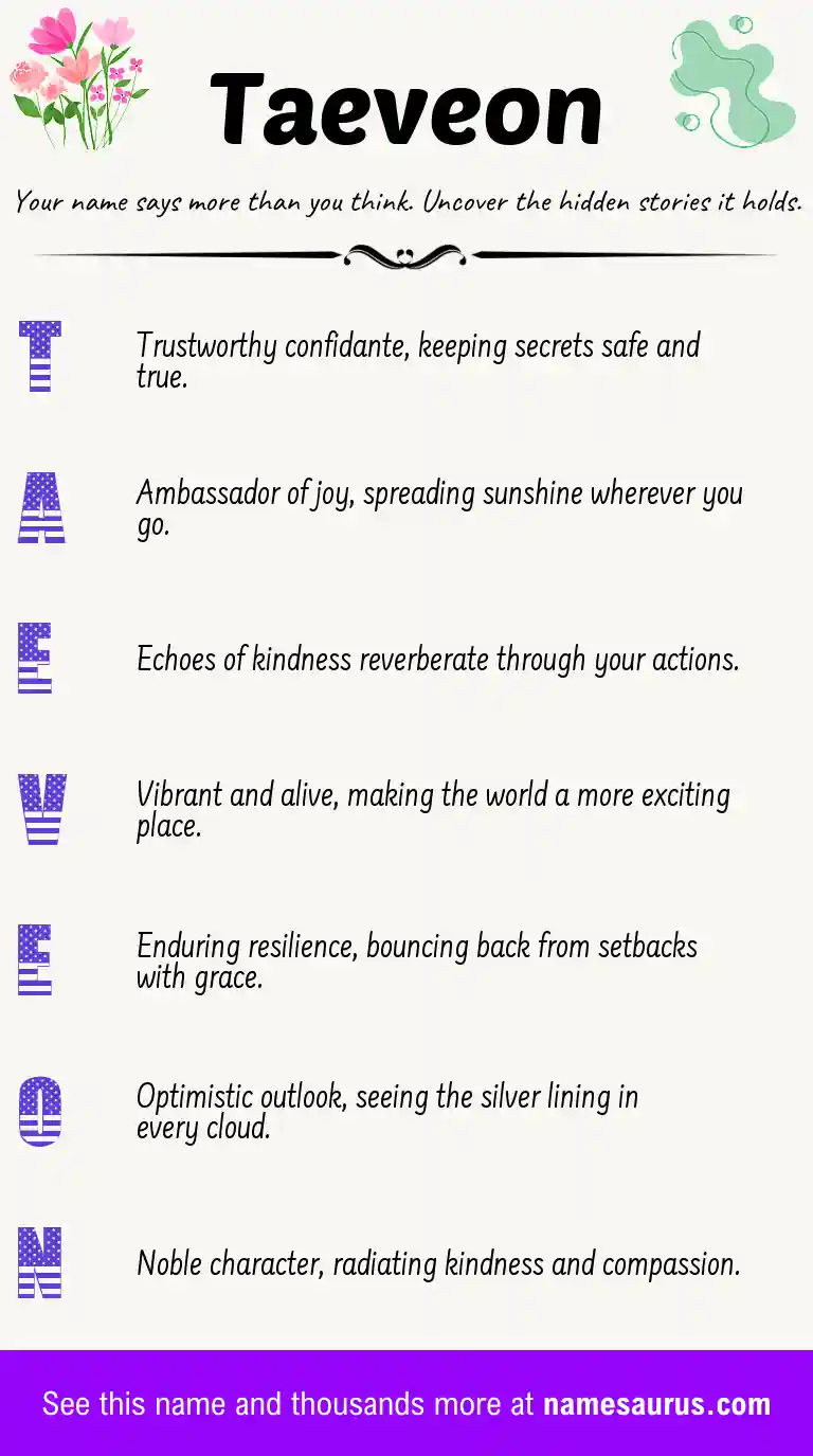 Acrostic poem about Taeveon.