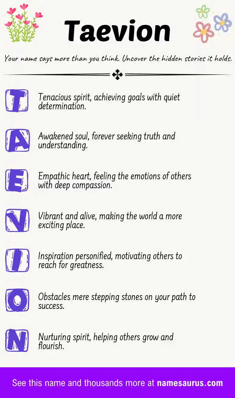 Acrostic poem about Taevion.