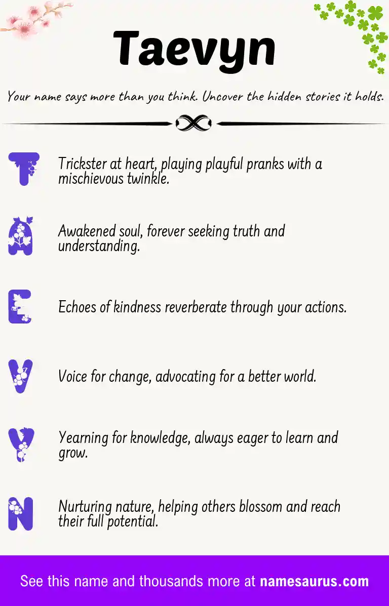 Acrostic poem about Taevyn.