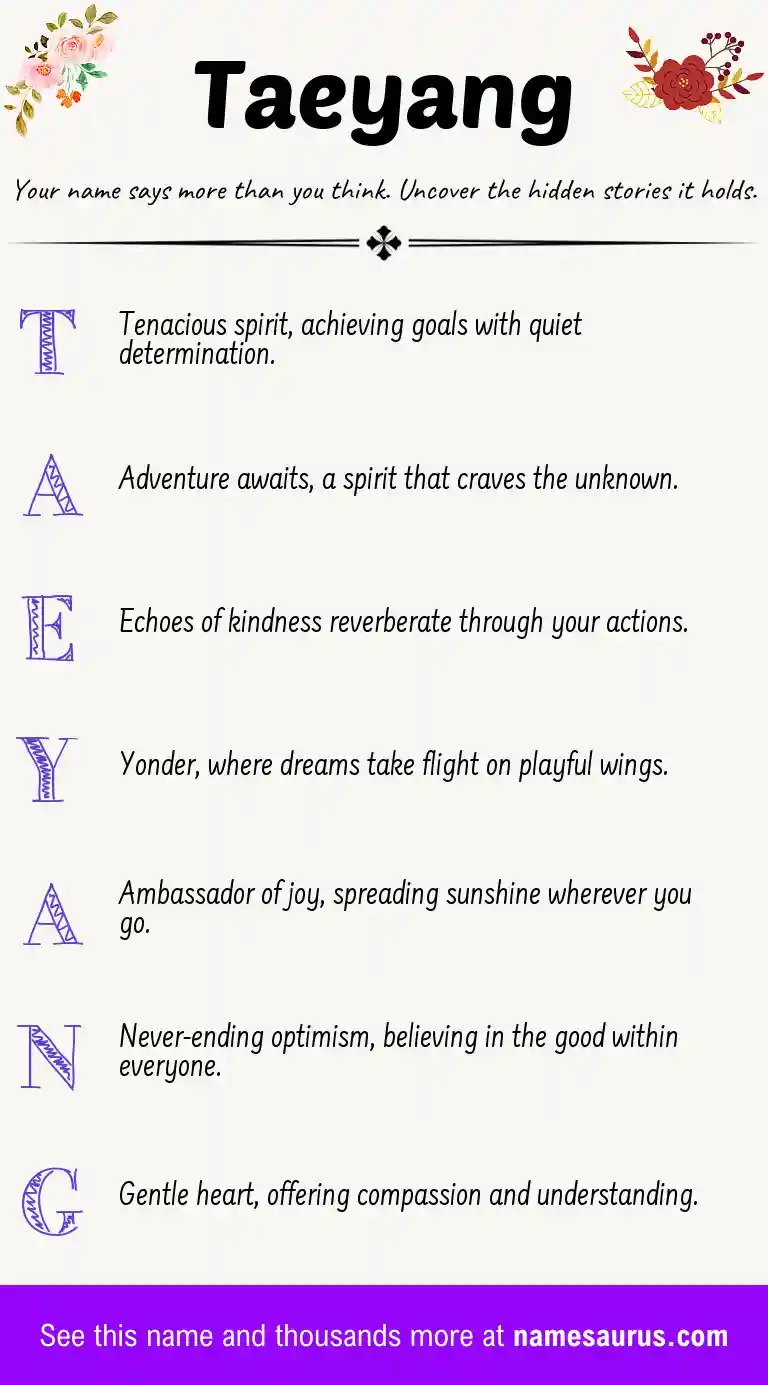 Acrostic poem about Taeyang.