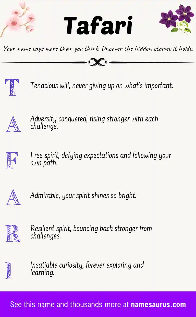 Acrostic poem about Tafari.