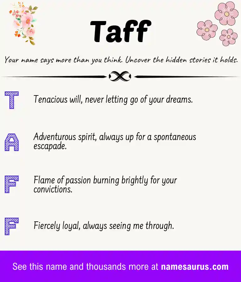 Acrostic poem about Taff.