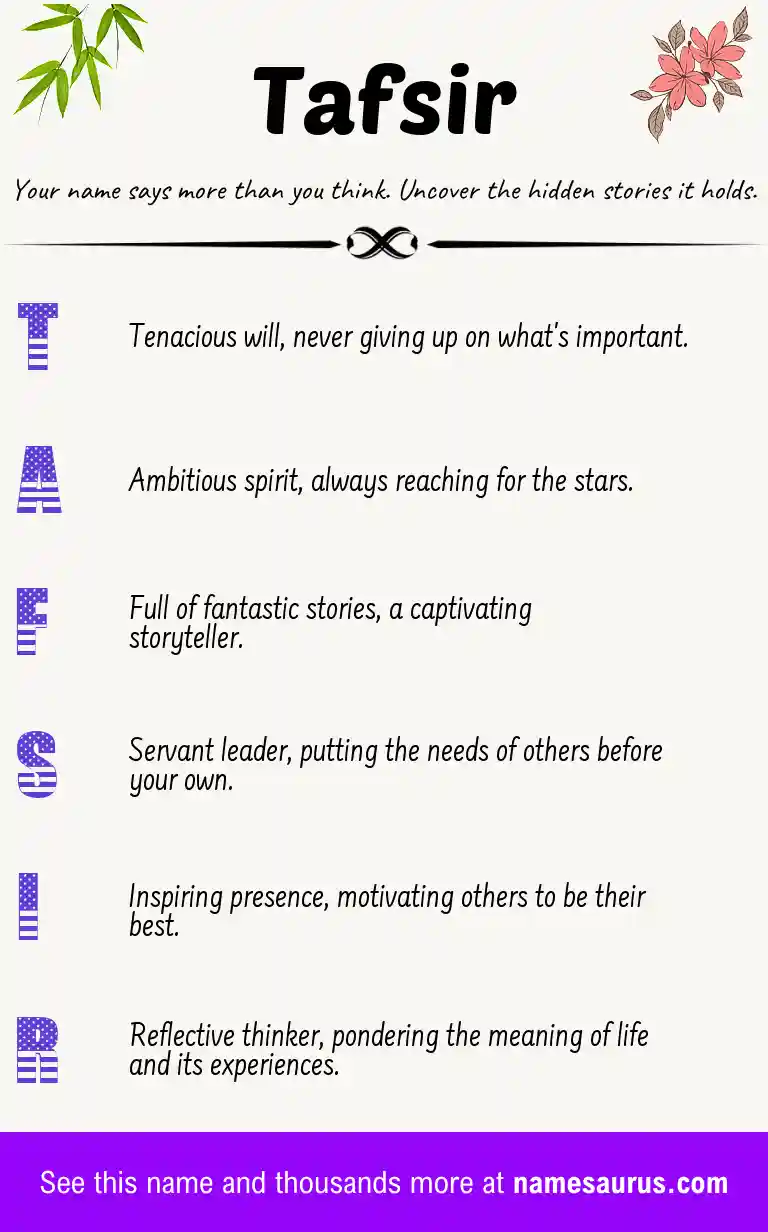 Acrostic poem about Tafsir.