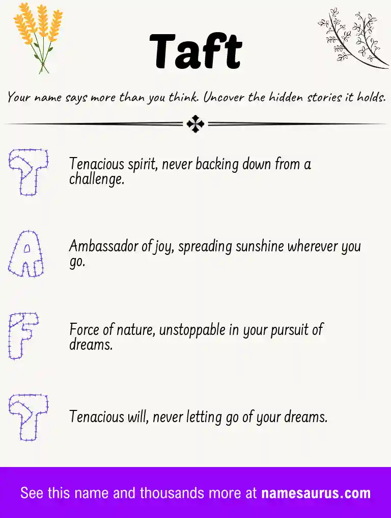 Acrostic poem about Taft.
