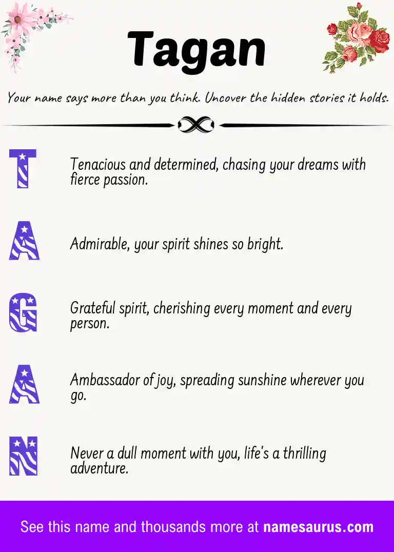 Acrostic poem about Tagan.