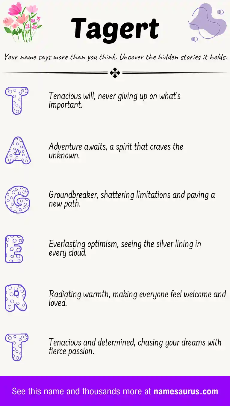 Acrostic poem about Tagert.