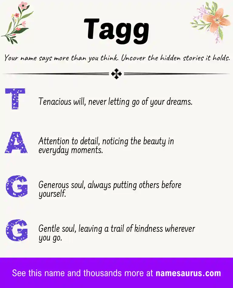 Acrostic poem about Tagg.