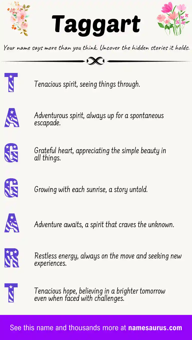 Acrostic poem about Taggart.