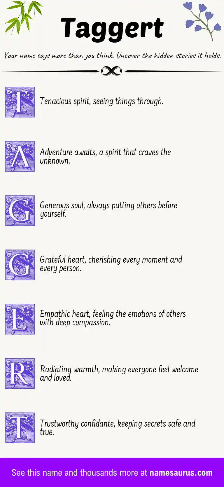 Acrostic poem about Taggert.