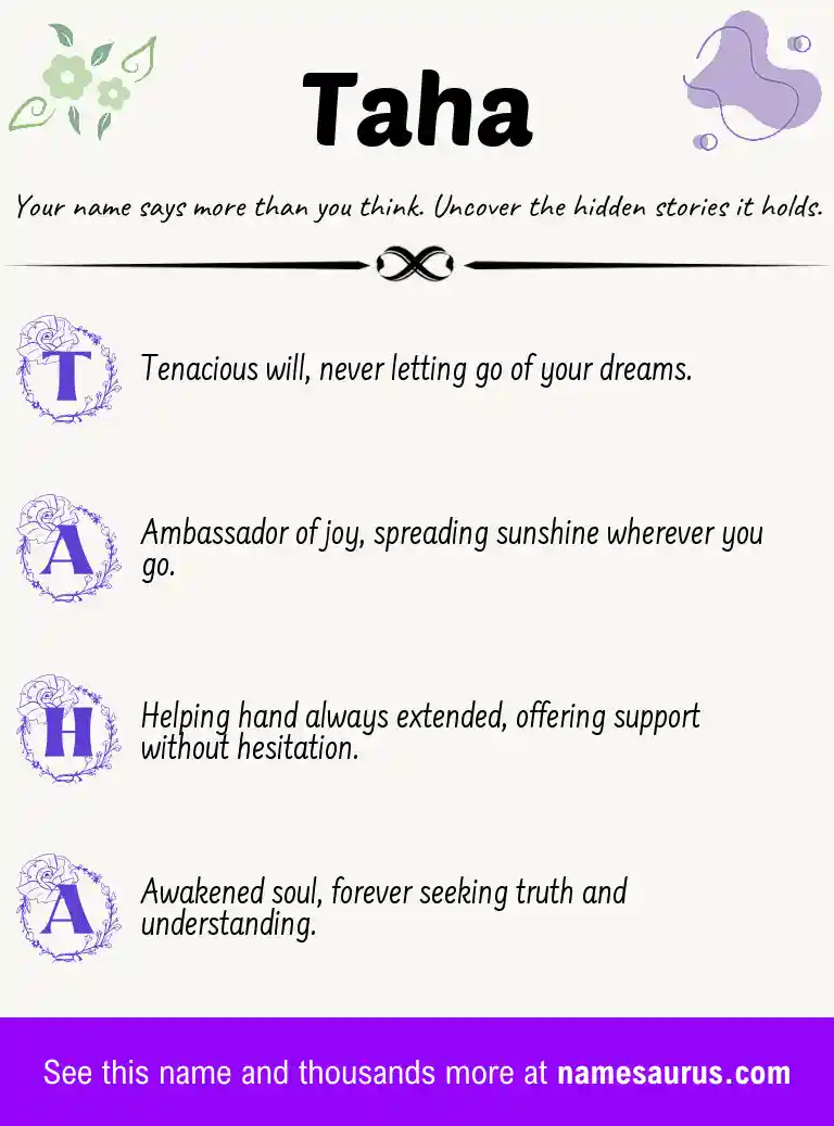 Acrostic poem about Taha.