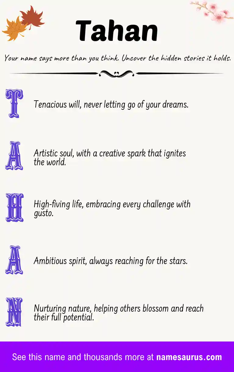Acrostic poem about Tahan.