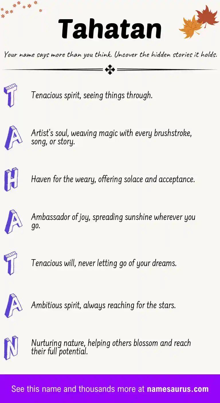 Acrostic poem about Tahatan.
