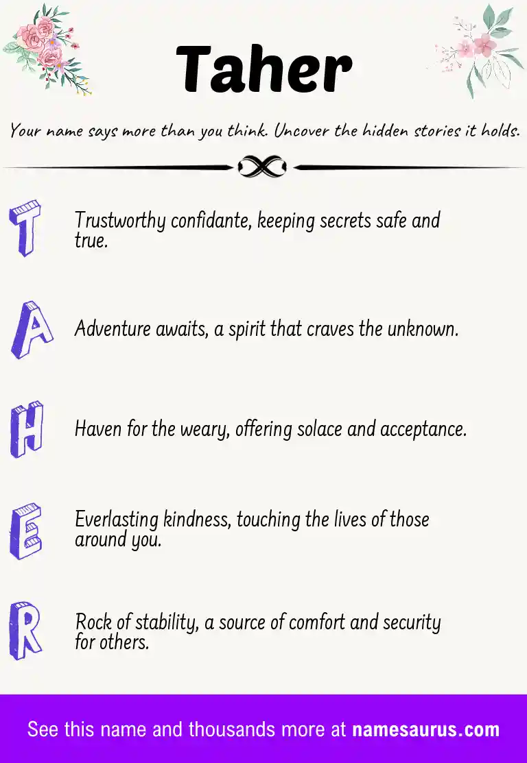 Acrostic poem about Taher.