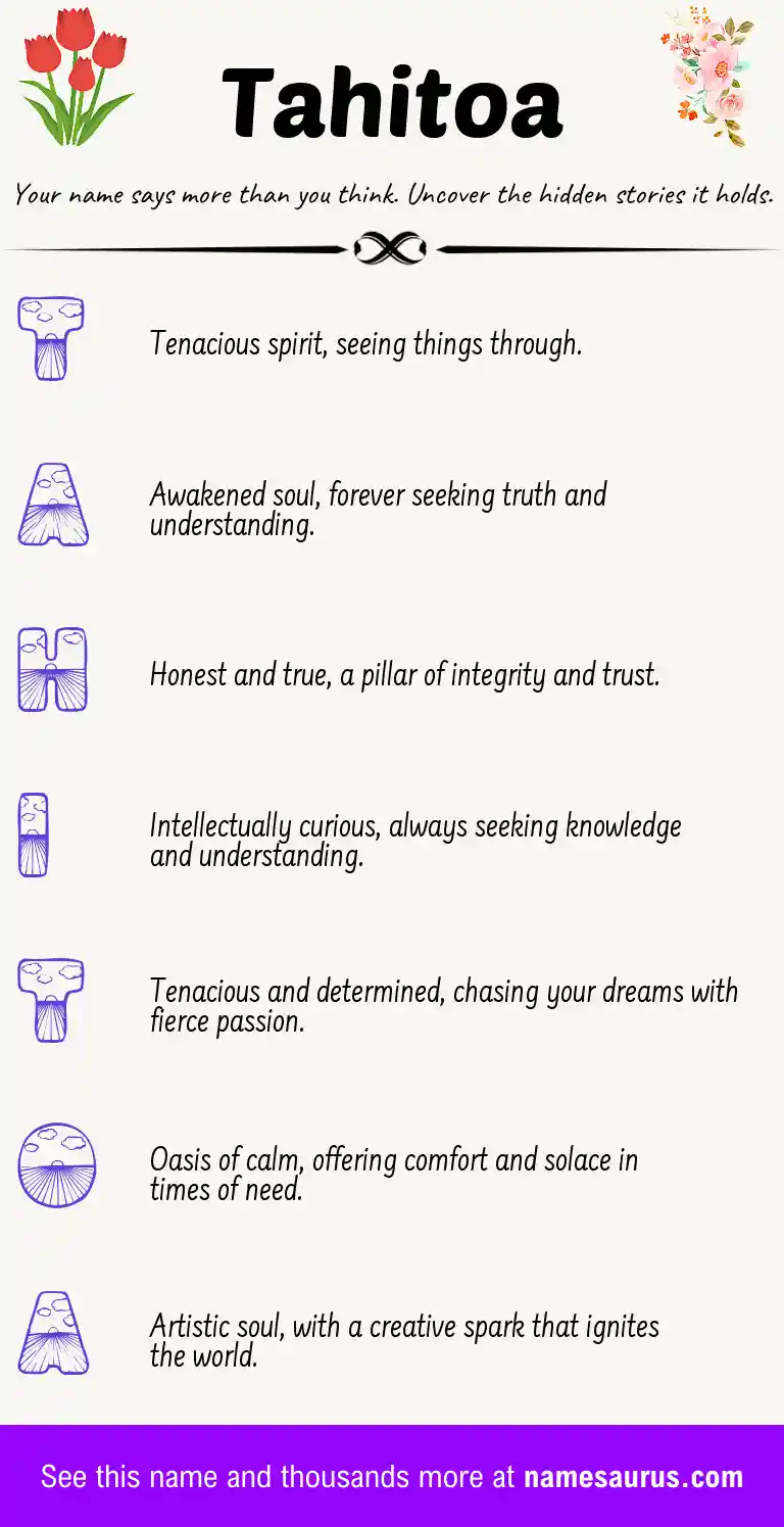 Acrostic poem about Tahitoa.