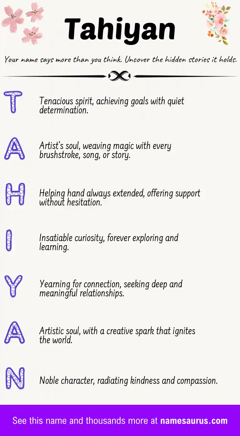 Acrostic poem about Tahiyan.