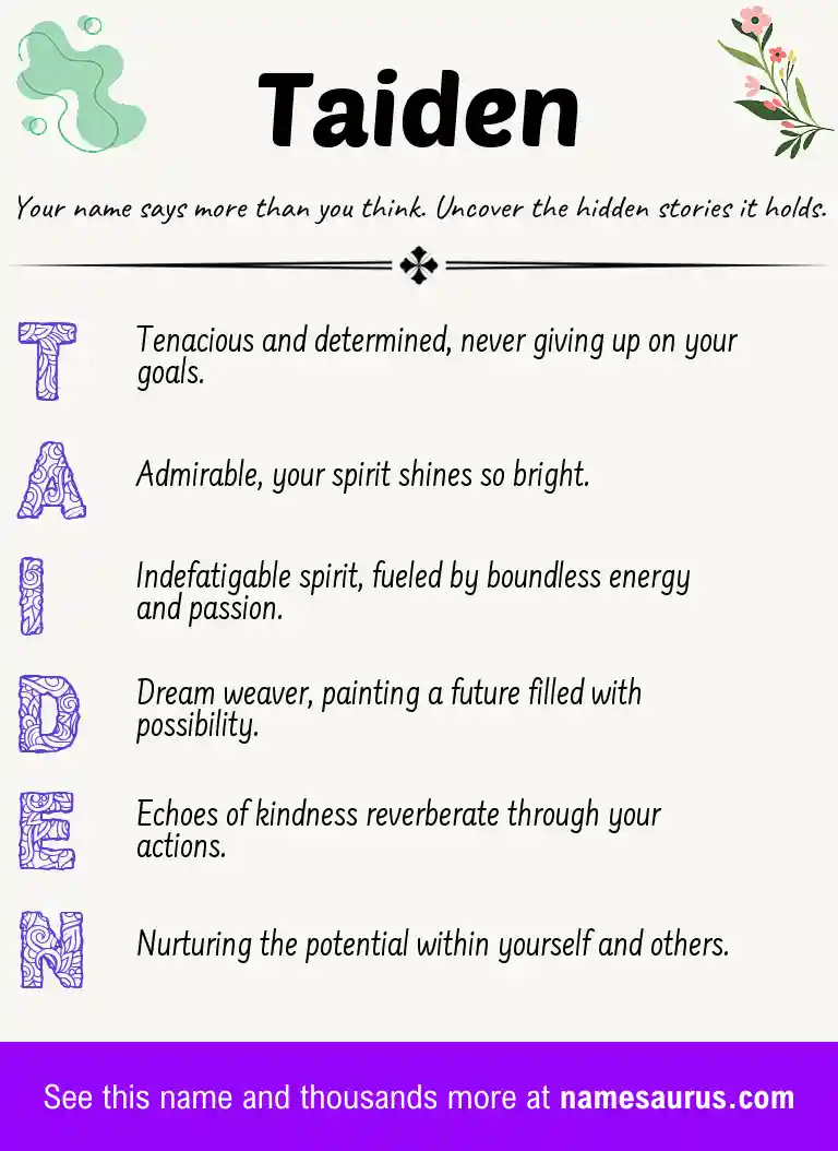 Acrostic poem about Taiden.