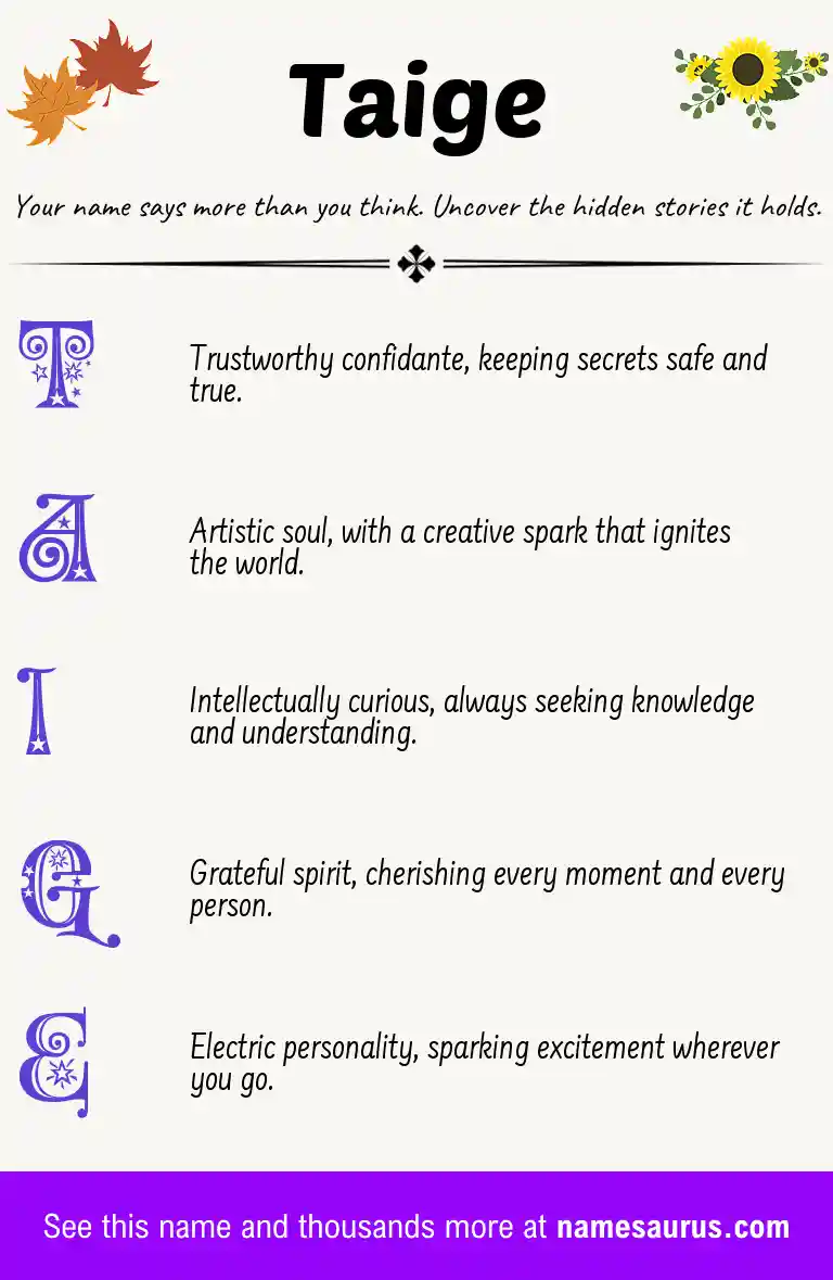 Acrostic poem about Taige.