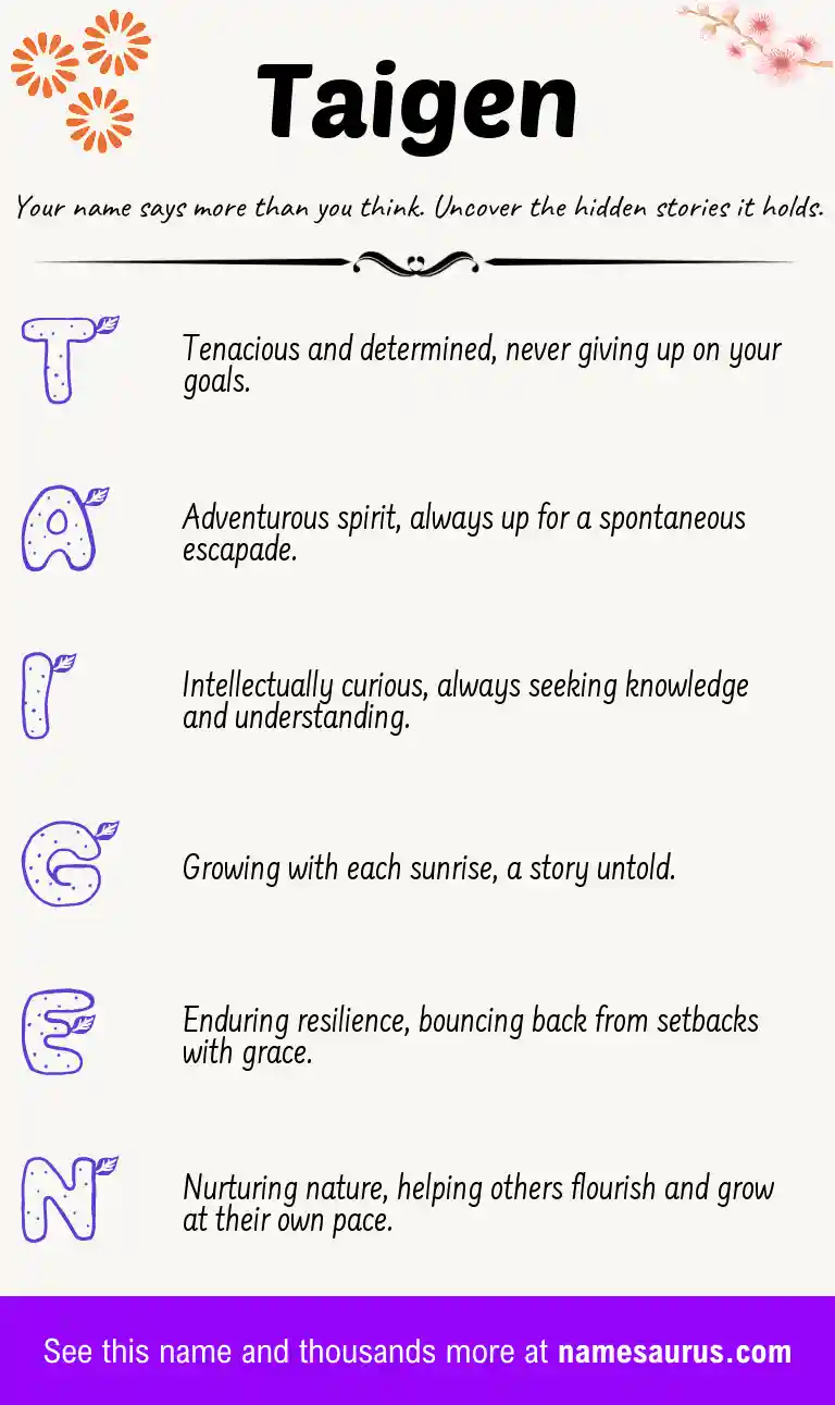 Acrostic poem about Taigen.