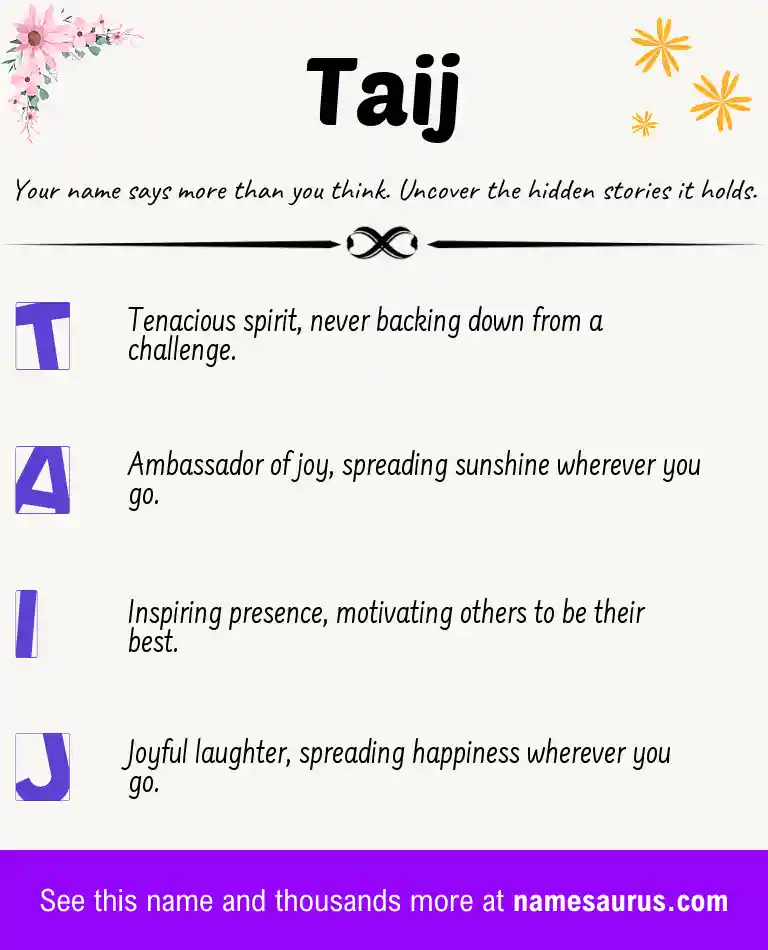 Acrostic poem about Taij.