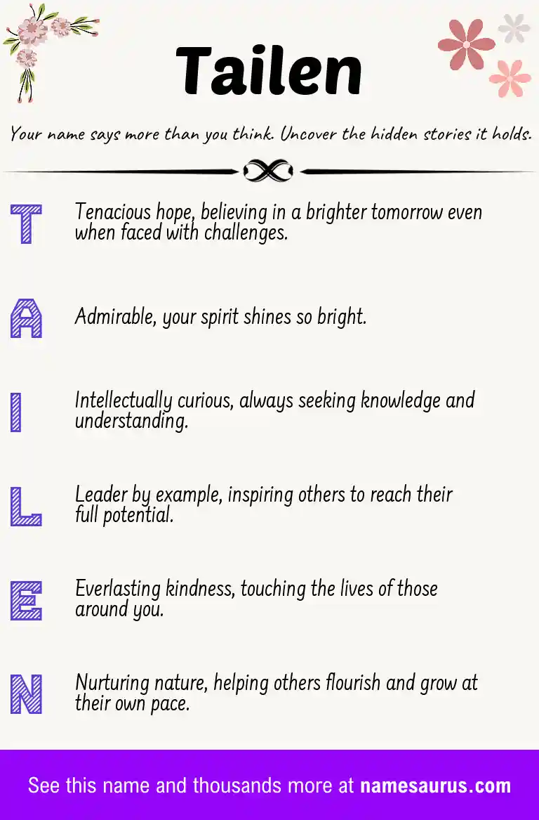 Acrostic poem about Tailen.