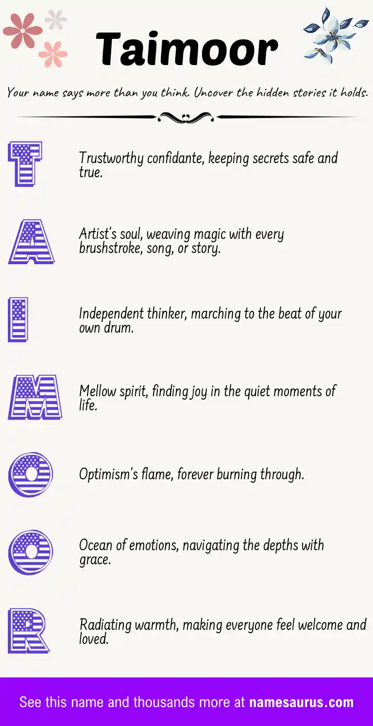 Acrostic poem about Taimoor.