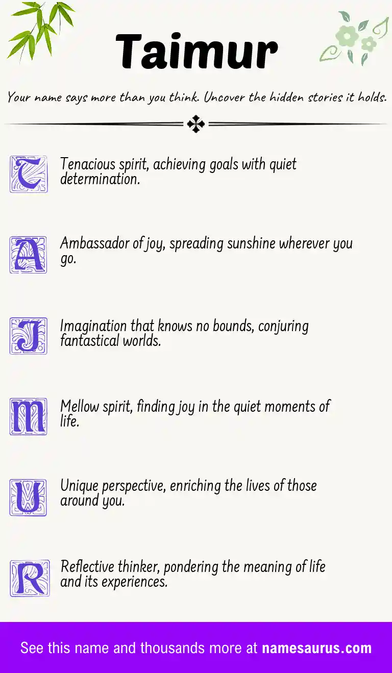 Acrostic poem about Taimur.
