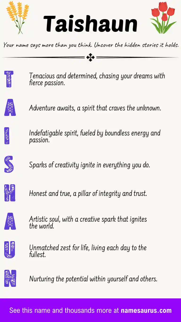 Acrostic poem about Taishaun.