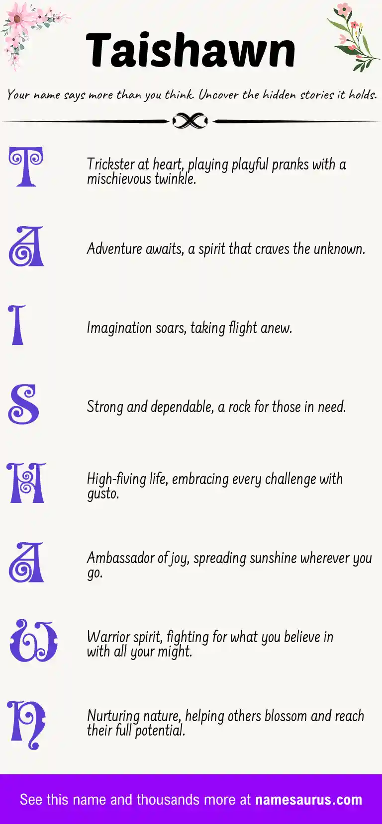 Acrostic poem about Taishawn.