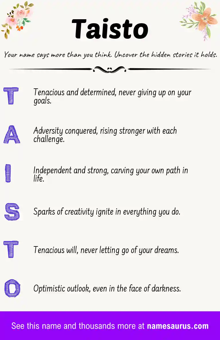 Acrostic poem about Taisto.