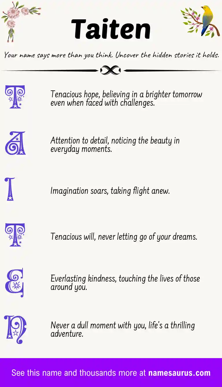 Acrostic poem about Taiten.