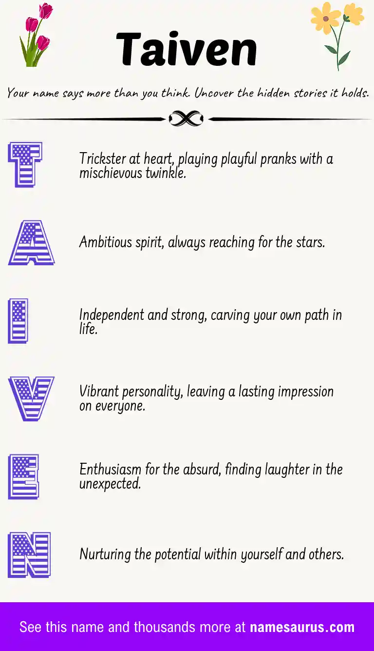 Acrostic poem about Taiven.