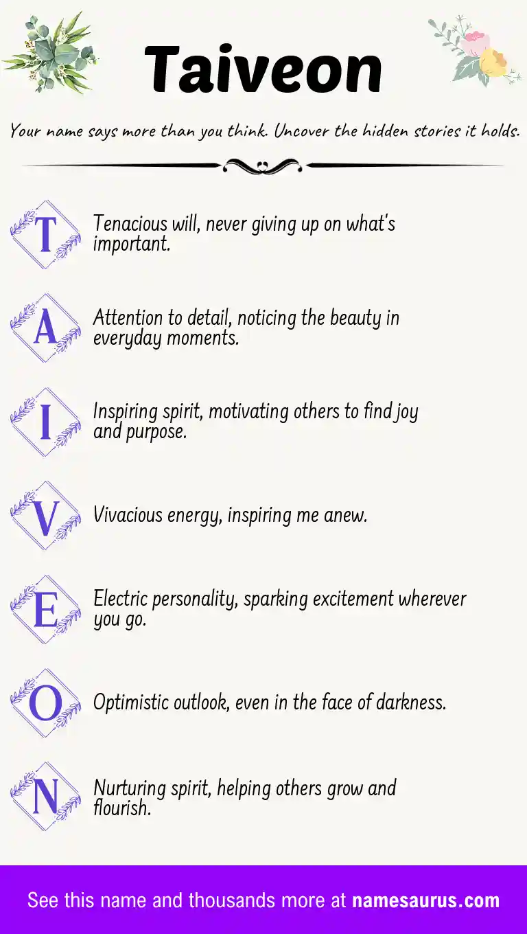 Acrostic poem about Taiveon.